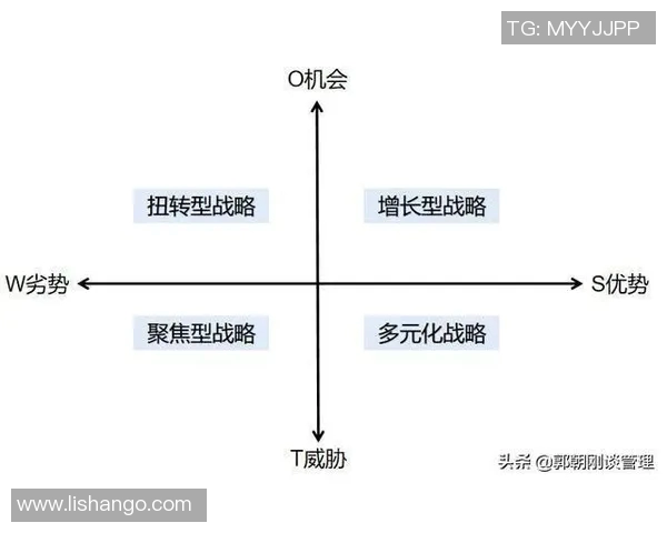 深度分析LNG战队的防守策略与战术布局探讨